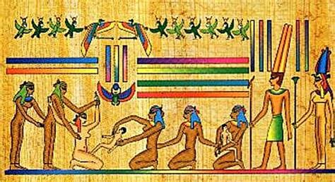 The Ebers Papyrus - Most Famous Plant Medicine 'Encyclopedia' Of Ancient Egypt - MessageToEagle.com