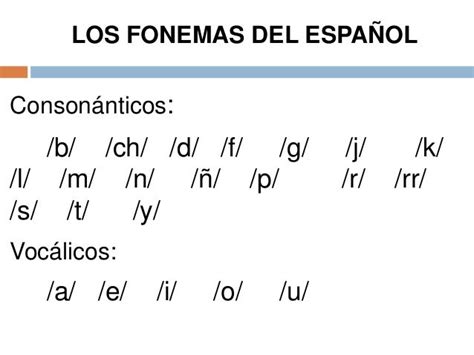 Lo básico sobre los fonemas del español