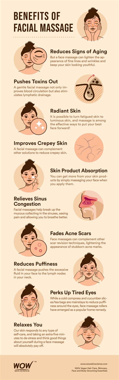 Facial Massage Techniques