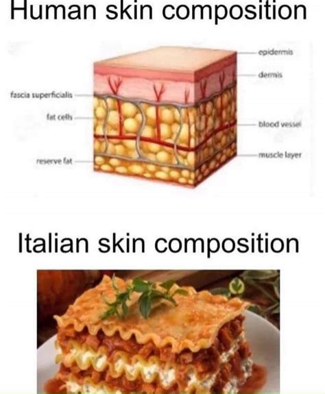 lasagna - Meme by Chico_Normal :) Memedroid