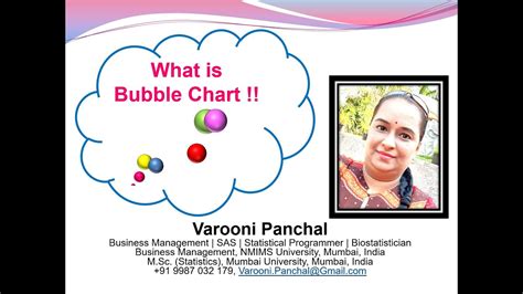 Bubble Chart - YouTube