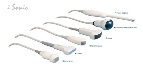 Color Ultrasound Scanner - iSonic - Meditech