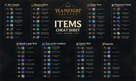 Teamfight Tactics: Alle Items und Itemkombinationen im Cheat Sheet League Of Legends, Miss ...