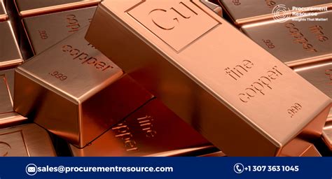 Copper Prices Today, Price Chart and Forecast Analysis Provided by Procurement Resource