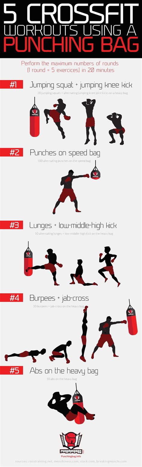 5 crossfit workouts using a punching bag by Punchingbag.info ...