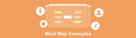 Mind Map Examples Templates For Free Mindmeister Mind Map Images