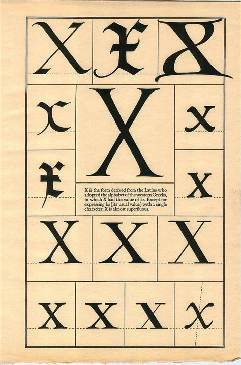 1922 Book Print Letter X Greek Roman Alphabet Design Typography Frederic Goudy | eBay ...