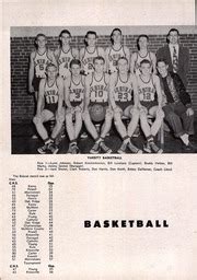 Central High School - Centralite Yearbook (Knoxville, TN), Class of 1951, Page 87 of 120 (102035)