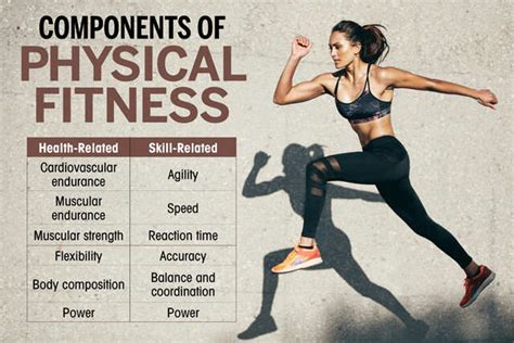 What Are The Health-Skill Related Components Of Physical Fitness | Femina.in