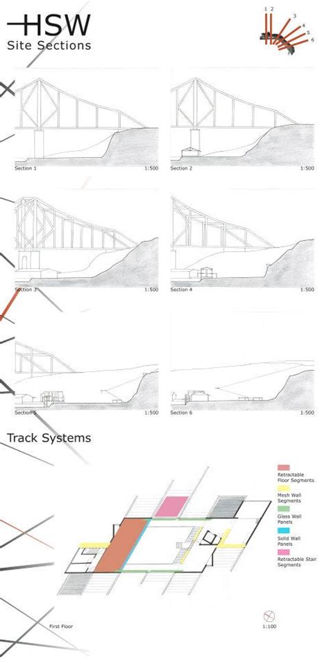 Howard Smith Wharves Design Proposal