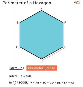 Hexagon – Definition, Shape, Properties, Formulas