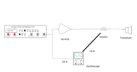 Transducer impedance decreased when Amplifier is connected - Electrical ...