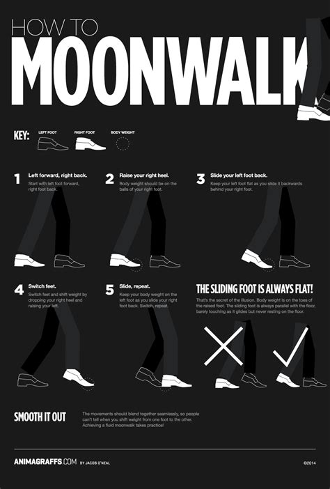 how to moonwalk in 5 easy steps | Funny Pictures, Quotes, Pics, Photos ...