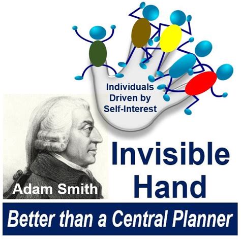 Adam Smith and The Invisible Hand Theory | by Aidan Hunt | Medium