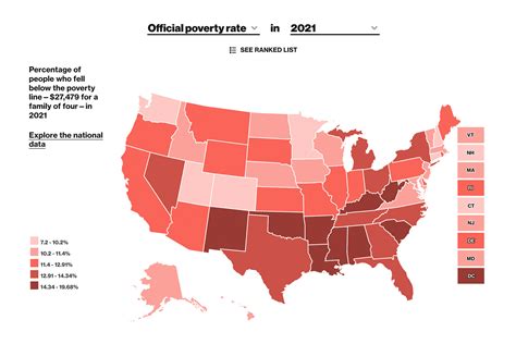 Poverty in the United States: Explore the Map - Center for American ...