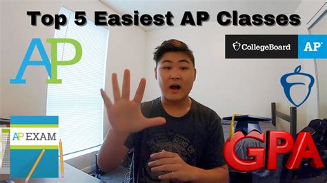 Top 5 Easiest AP Classes (GPA Boost) - YouTube