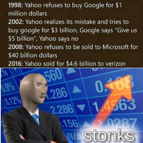 Stonks: Yahoo Edition | Stonks | Know Your Meme