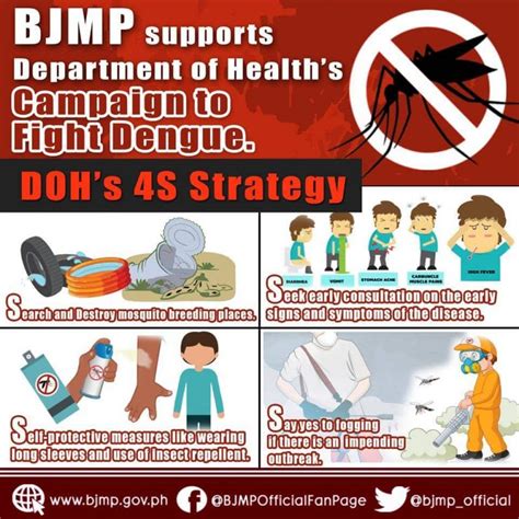 BJMP goes all out to support DOH’s anti-dengue campaign - PTV News