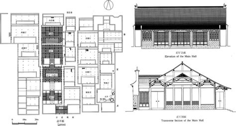 The plan layout, elevation and section of a traditional house complex... | Download Scientific ...