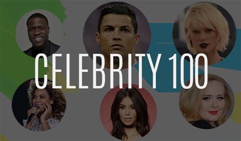 The World's Highest-Paid Celebrities