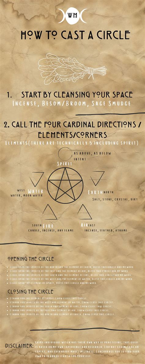 How To Cast A Circle | Witchcraft spell books, Wiccan spell book, Magic ...