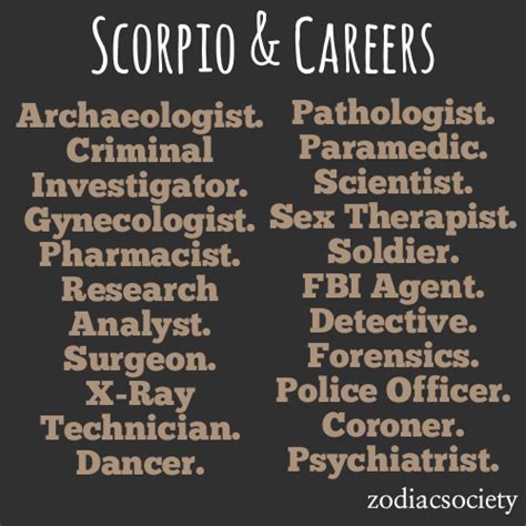 zodiac society