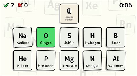 Periodic Table Quiz - Android Apps on Google Play