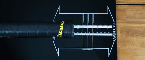 Tennis Racquet Weight, Balance & Swingweight Explained | Guide + Video