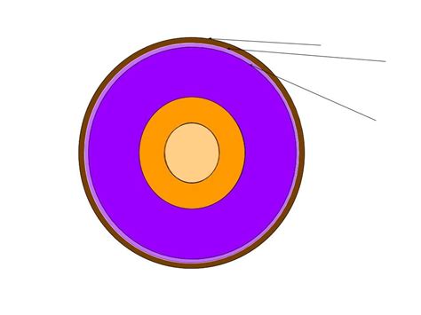 Plate Tectonics Diagram | Quizlet