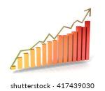 Business Graph - Success Free Stock Photo - Public Domain Pictures
