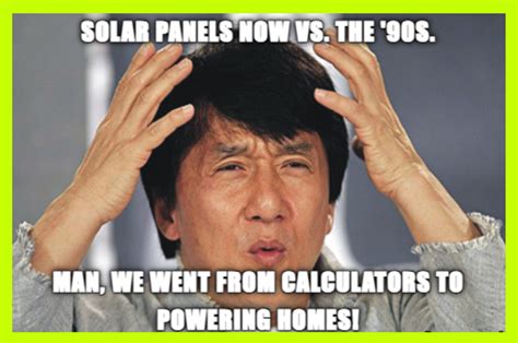 Solar Panels