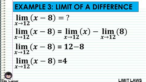 Limit Laws and Evaluating Limits - Owlcation