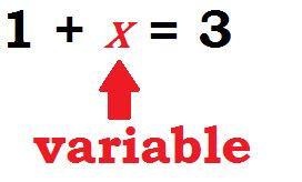 🎉 What is algebra. definition. 2019-01-16