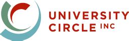 University Circle | Cleveland Ohio | Arts & Culture