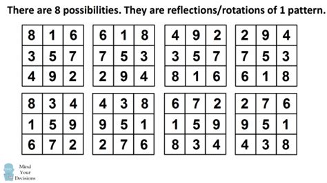 How Many 3×3 Magic Squares Are There? Sunday Puzzle – Mind Your Decisions