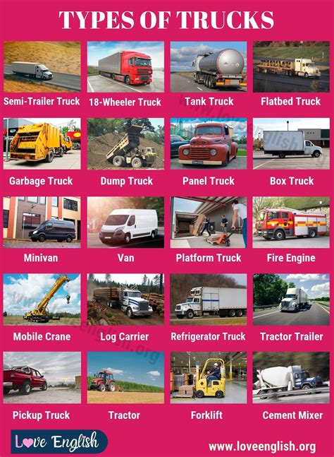 Types of Trucks | English vocabulary, Learn english vocabulary, Interesting english words