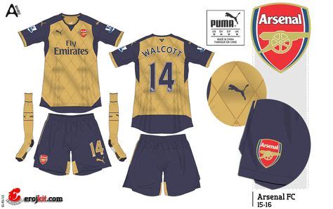 Arsenal Kits History