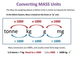 Converting Metric Units