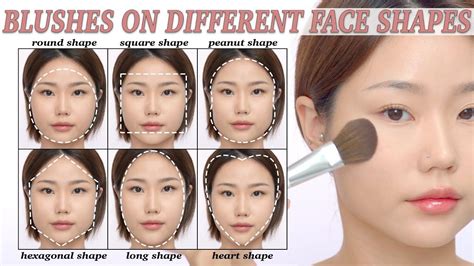 Blush on different face shapes / blush placement / blush shape / blush ...