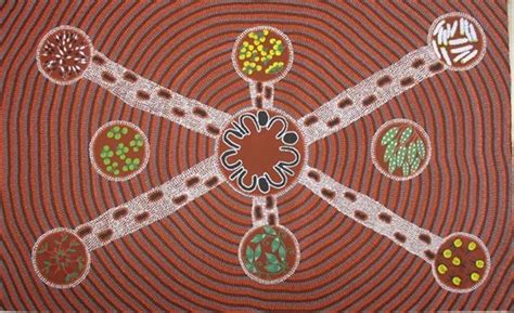 Australian Aboriginal Art Symbols Their Meanings Japi - vrogue.co