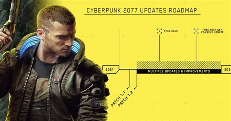 CDPR Is 'Sorry' For Cyberpunk 2077, DLC & New-Gen Versions Delayed