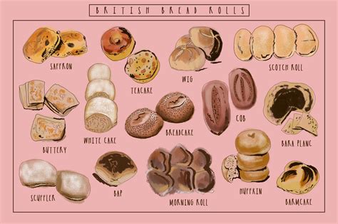 Bun! A Taxonomy Of The British Bread Roll — Pellicle, 58% OFF