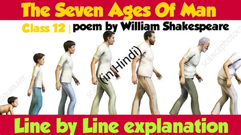 The Seven Ages of Man by Shakespeare : Hindi translation and summary | हिंदी अनुवाद एवं भावार्थ ...