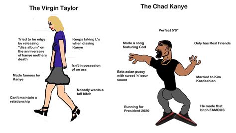 I FEEL LIKE ME AND TAYLOR MIGHT STILL HAVE SEX : r/virginvschad