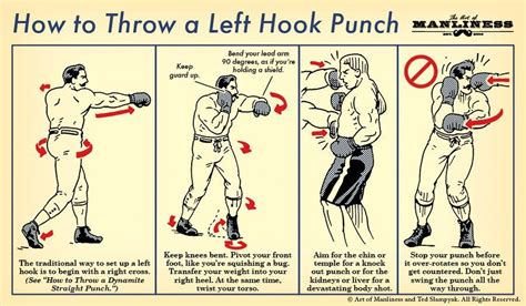 Skill of the Week: Throw a Devastating Left Hook Punch | Hook punch, Martial arts workout ...