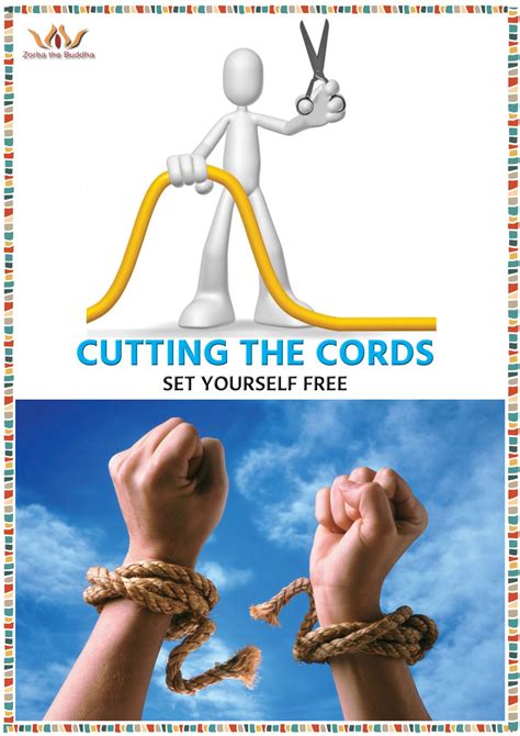 Cutting The Cords: March 18 - Zorba The Buddha