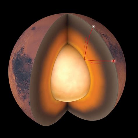 Scientists Just ‘Looked’ Inside Mars. Here’s What They Found | WIRED