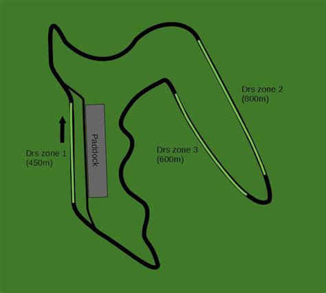 My first race track design (feedback would be greatly appreciated) : r ...