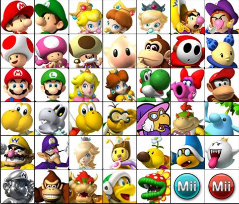 Mario Kart Wii U Roster by koopatroopa3479 on DeviantArt