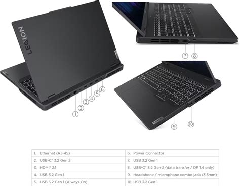 Lenovo Legion Pro 5i Gaming Laptop Review - Free US Auctions: Great ...